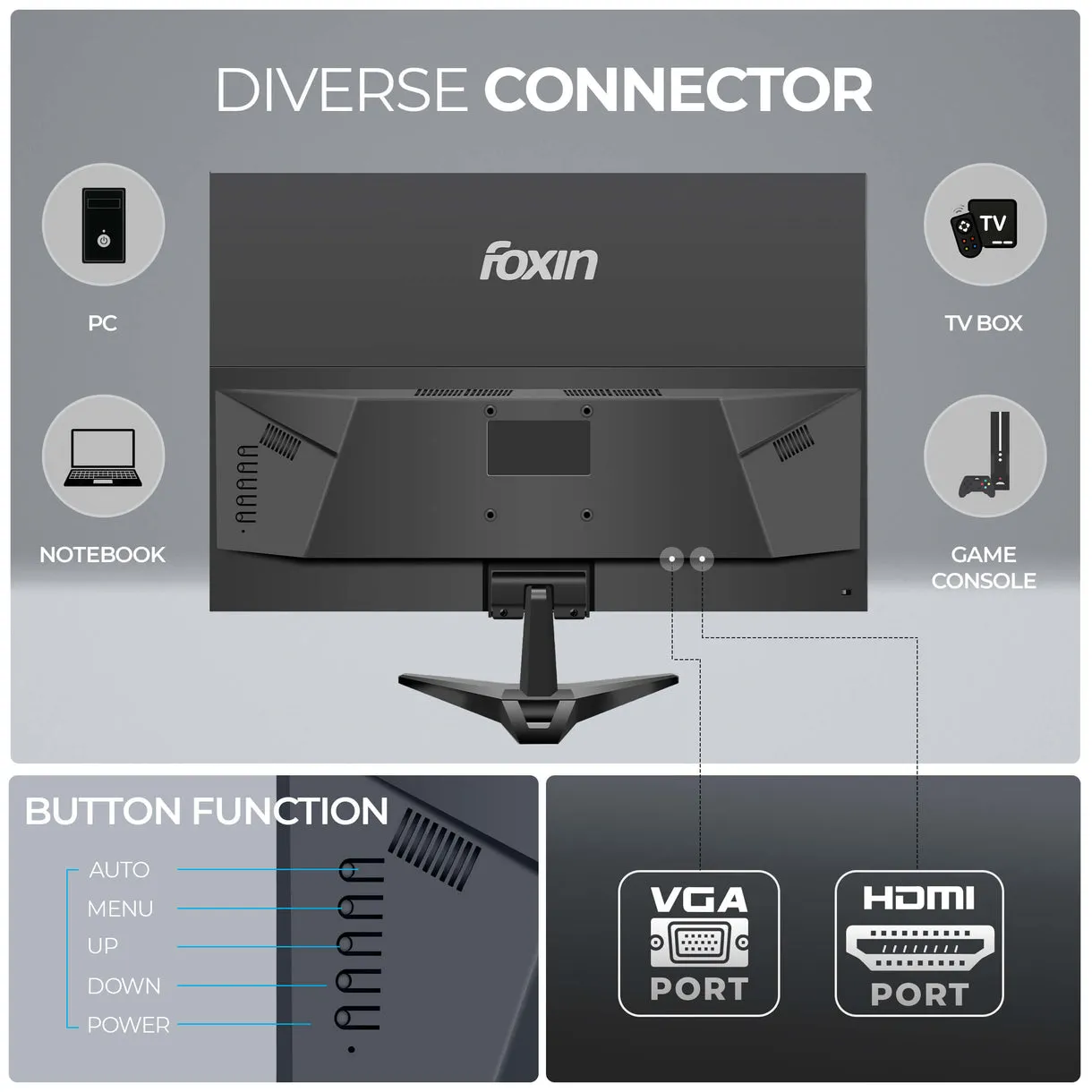 Foxin LED Monitor 20.5" 60Hz with HDMI | VGA (Crystal) view 4